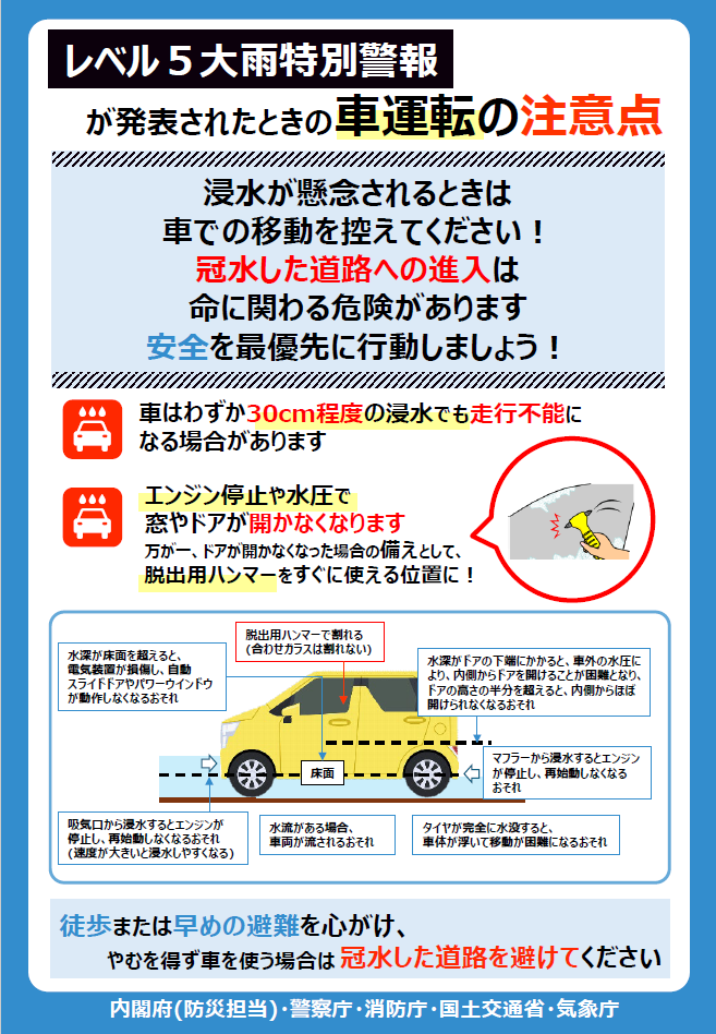 レベル5大雨特別警報が発表されたときの車運転の注意点